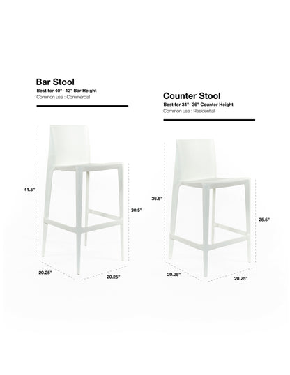 The Bellini Bar Stool - Set of 2