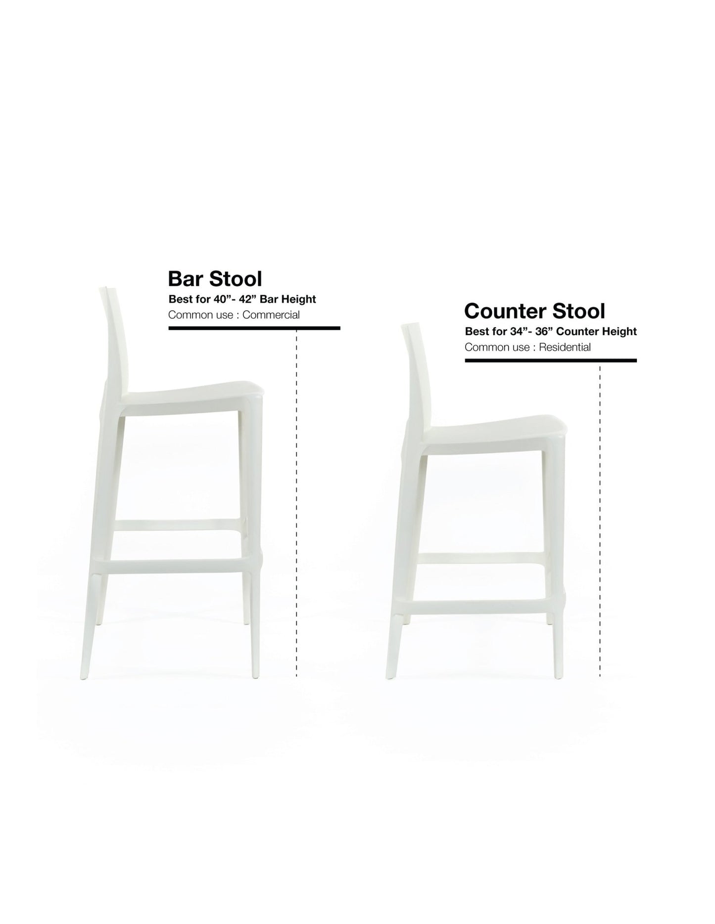 The Bellini Bar Stool - Set of 2 - Heller Furniture - Bar & Counter Stools - White